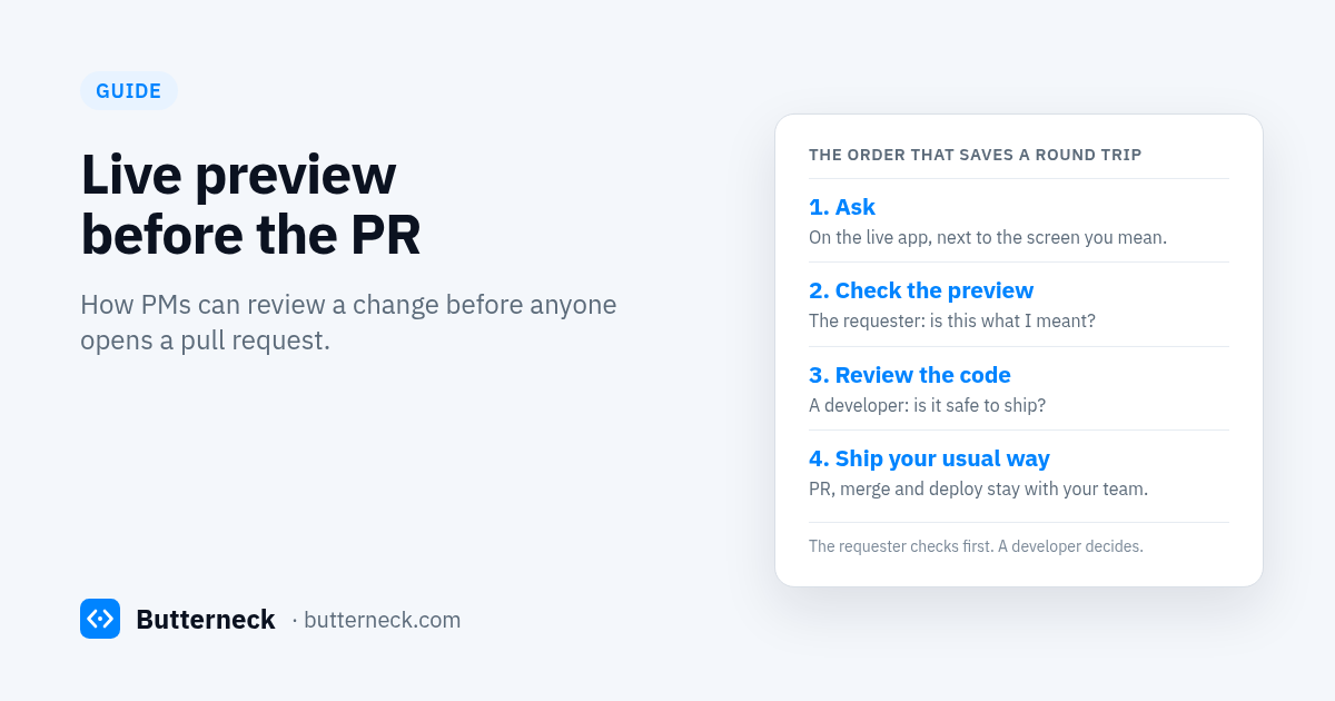 Butterneck blog cover: Live preview before the PR. The requester checks it is what they meant, then the developer decides what ships
